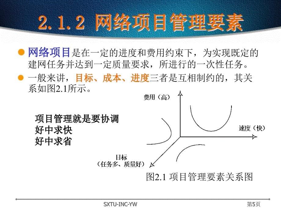 网络工程项目管理ppt课件_第5页