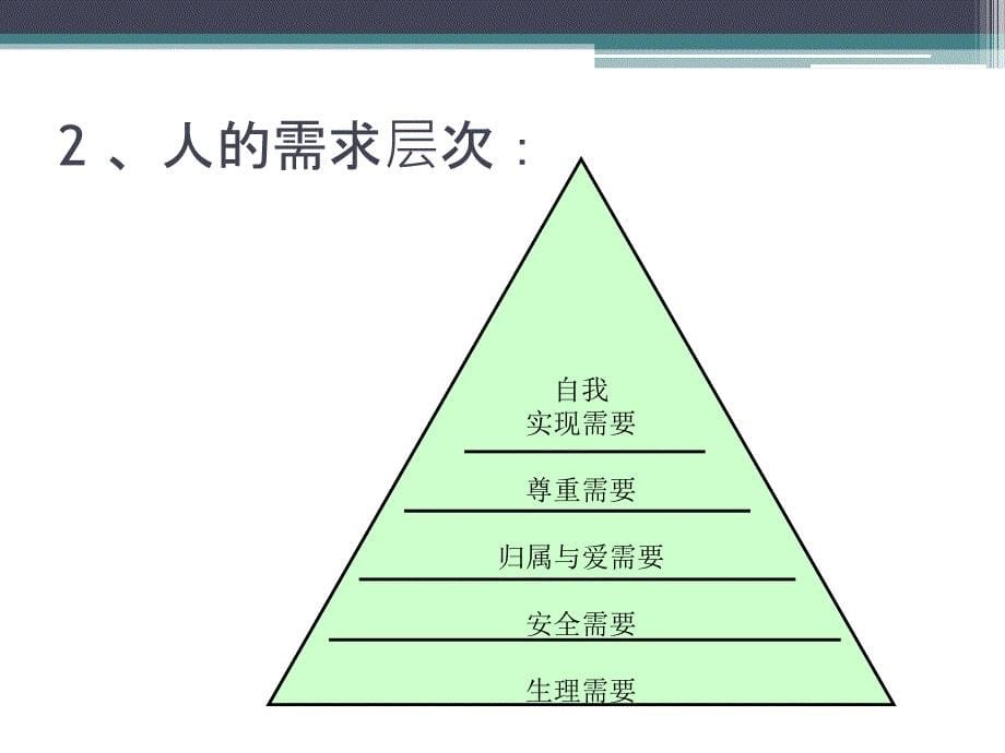 【劳动关系】《劳动合同法》解析及员工关系管理实操课件_第5页