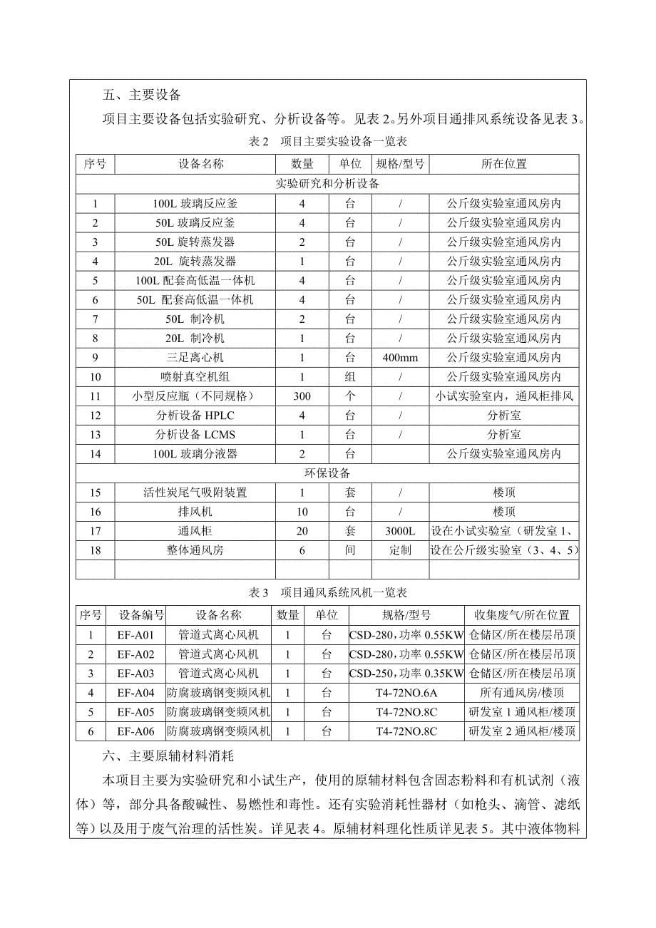 新一代慢性淋巴细胞白血病新药ABT199项目环境影响评价报告_第5页