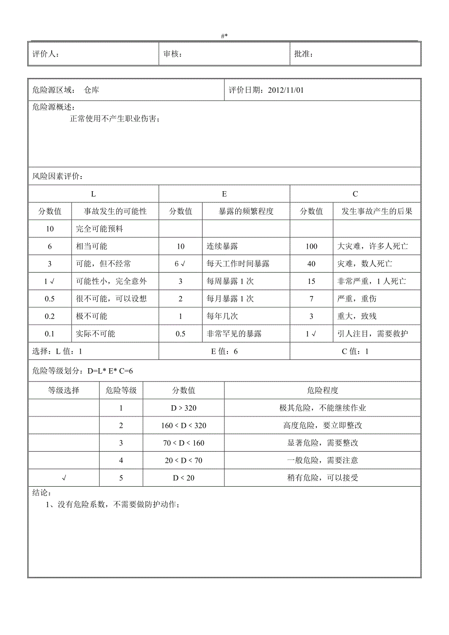 机械-设备风险评估表_第2页