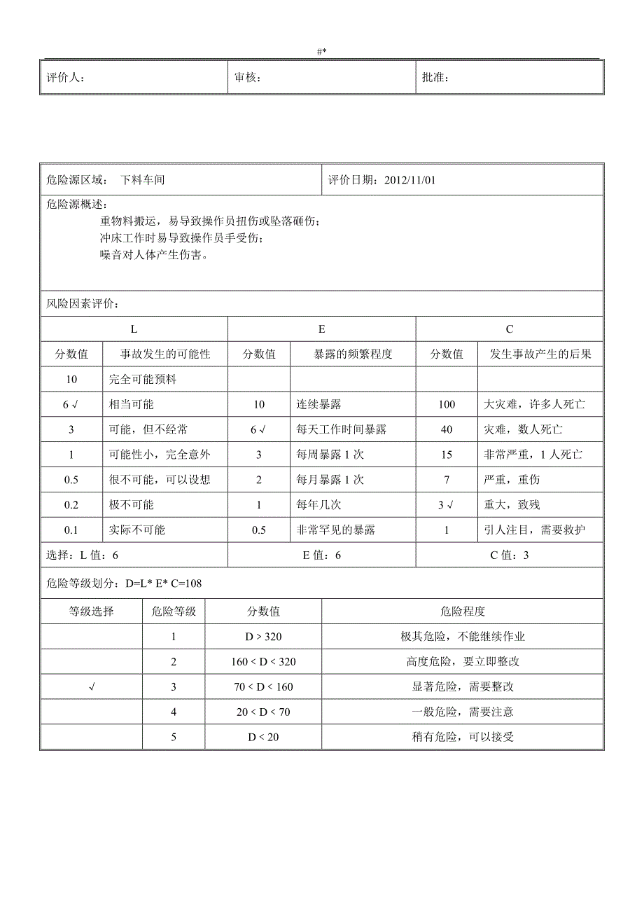 机械-设备风险评估表_第3页