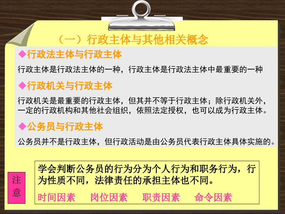 行政法课件(一)分析(1)_第4页