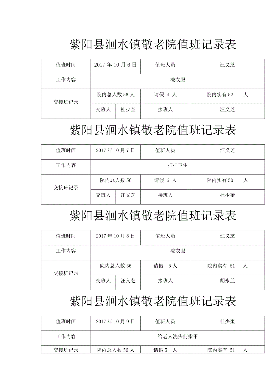 紫阳县洄水镇敬老院值班记录表2_第1页