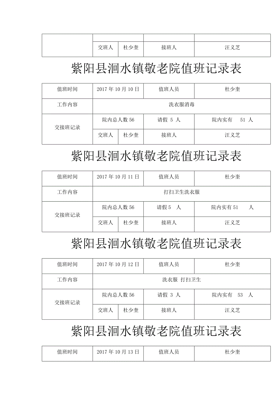 紫阳县洄水镇敬老院值班记录表2_第2页
