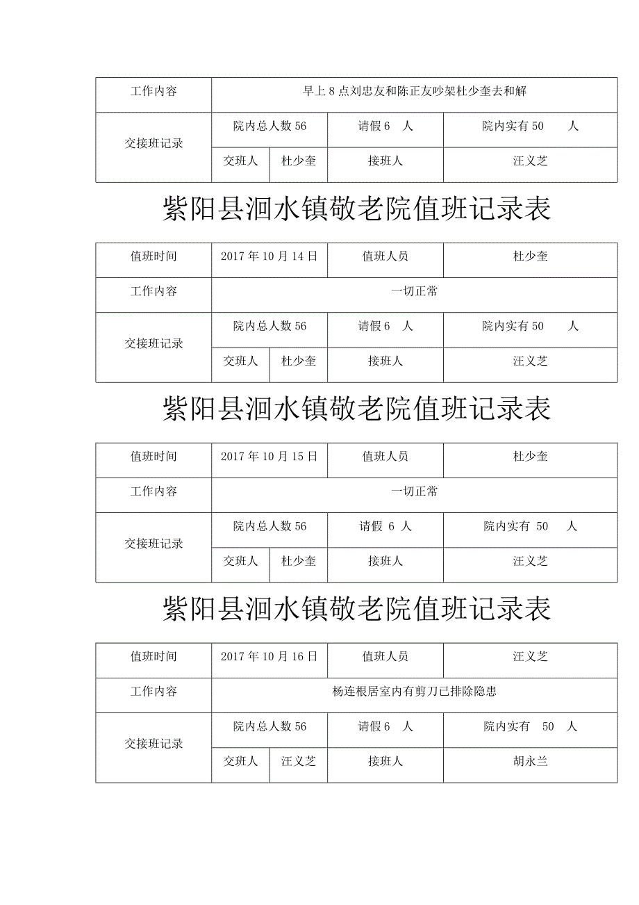 紫阳县洄水镇敬老院值班记录表2_第3页