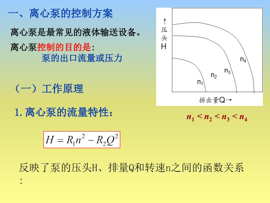 典型操作单元的控制_第2页