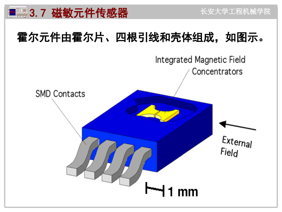 信号分析与应用7资料_第2页