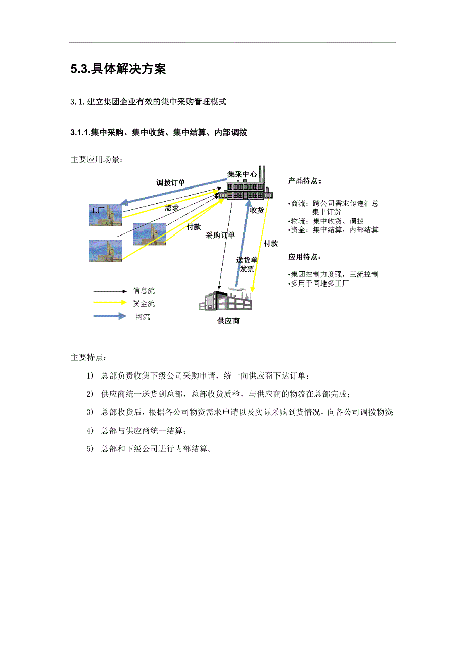 集团企业集中采购治理解决方案方法_第3页