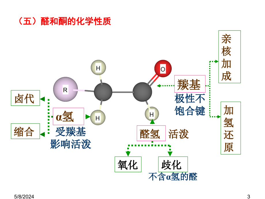 2019年《有机化学》ppt课件_第3页