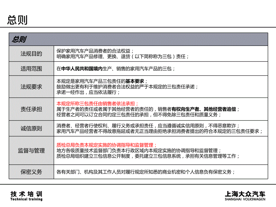 上海大众汽车三包技术培训_第4页