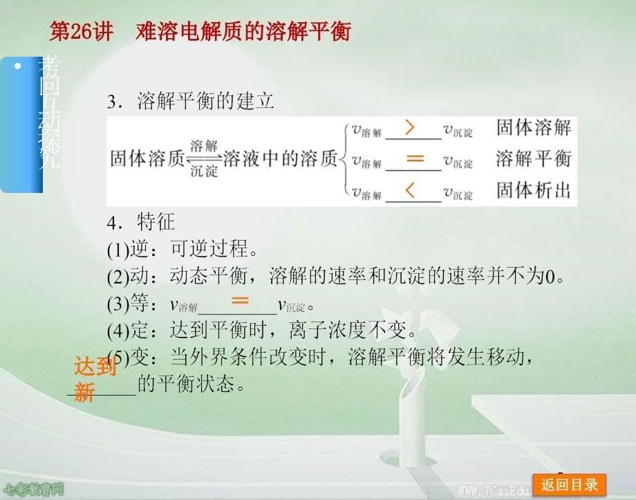 2014高考化学一轮复习基础查漏补缺课件-难溶电解质的溶解平衡汇总_第5页