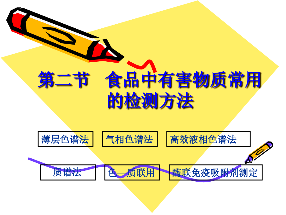 有机氯农药和有机磷农药两类_第3页