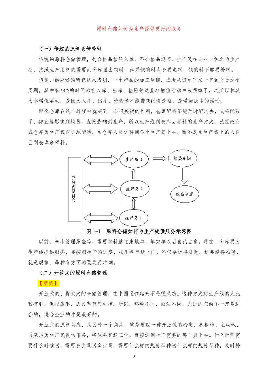 某x公司仓储物流管理手册_第3页