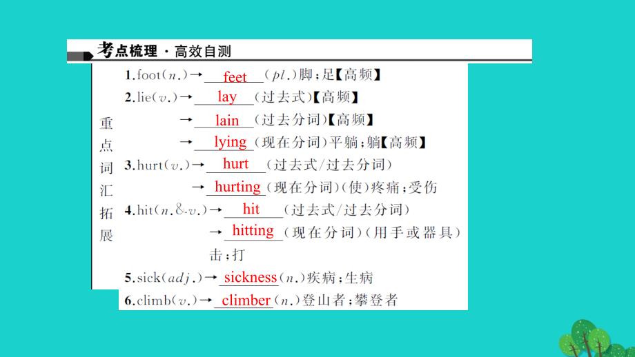 中考英语 第一轮 课本考点聚焦 第10讲 八下 Units 1-2课件2_第2页