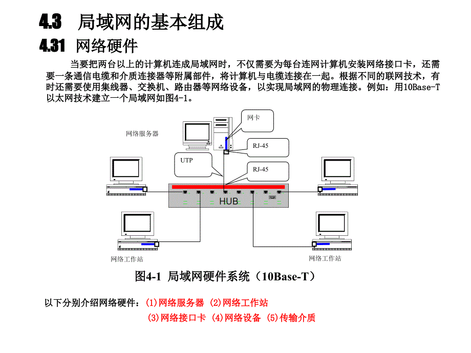 并使用spf算法来计算到各节点的最短路径_第4页