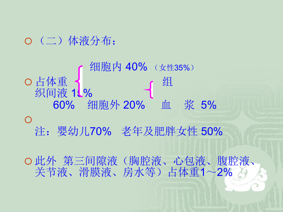 外科护理学-课程课件-2-水、电解质酸碱失衡-ppt资料_第4页