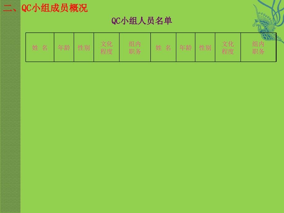 qc提高预应力t梁外观质量修ppt_第3页