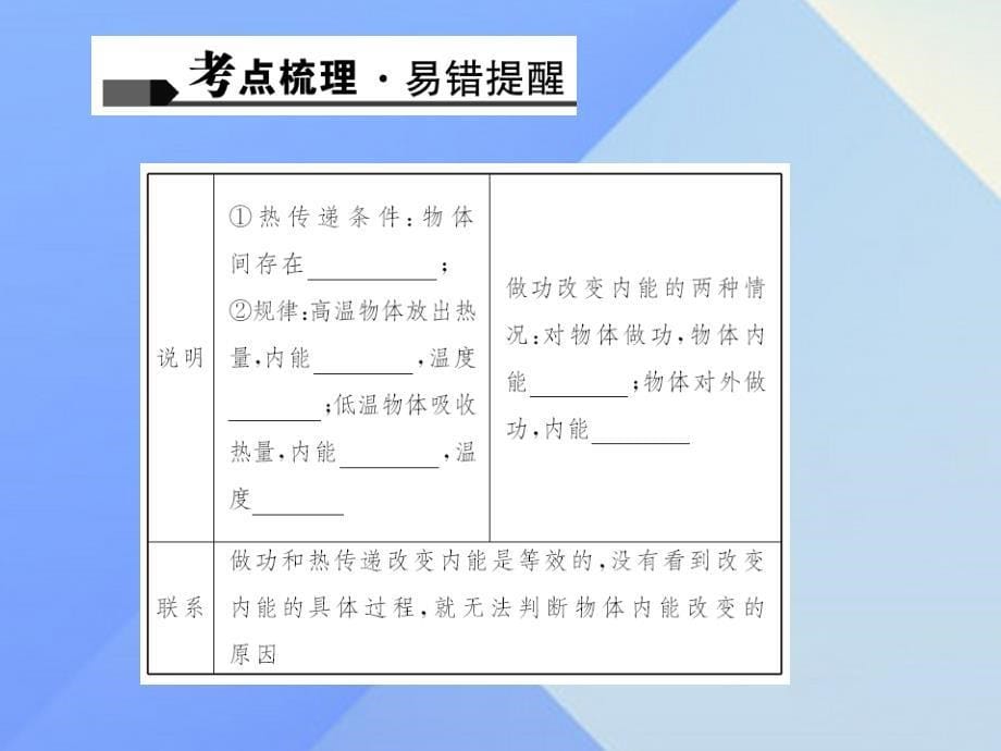 中考物理总复习 第十五讲 内能及其利用课件3_第5页