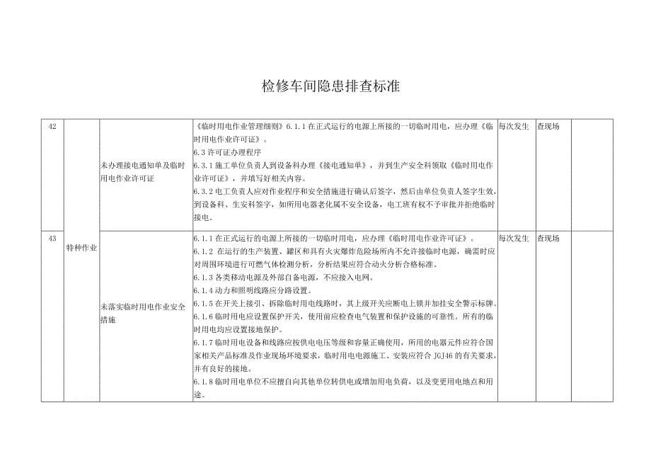 检修车间隐患排查表_第5页