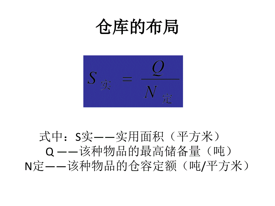 仓库的布局剖析课件_第1页