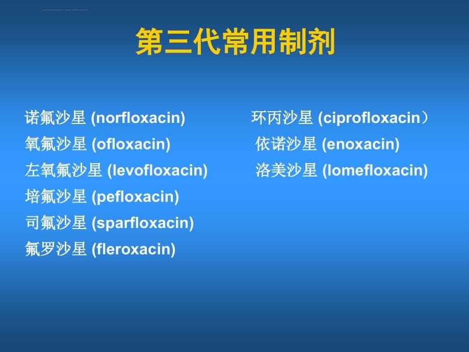 人工合成抗菌药_4课件_第5页