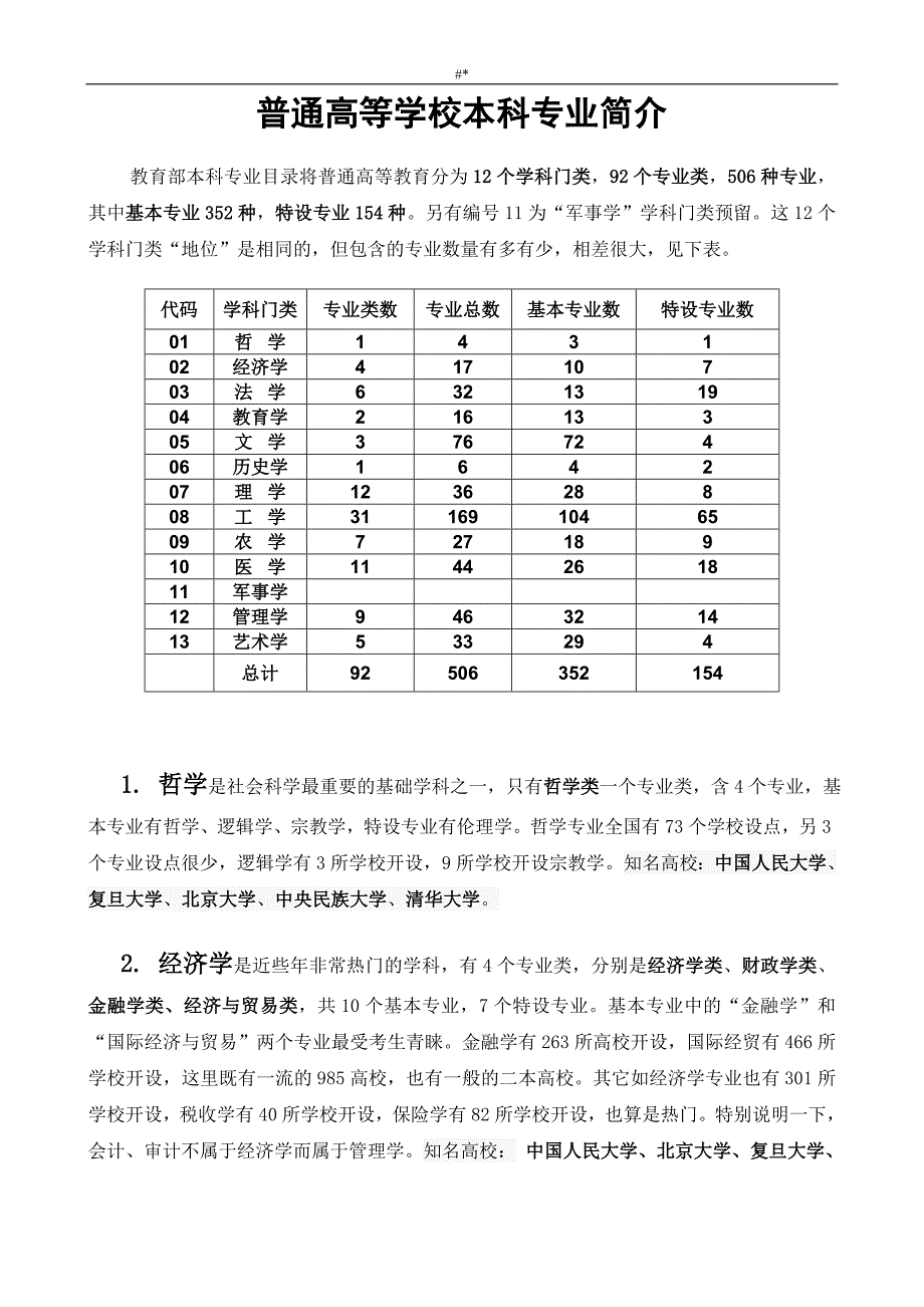 教育教学部专~业分类说明(DOC~)_第1页
