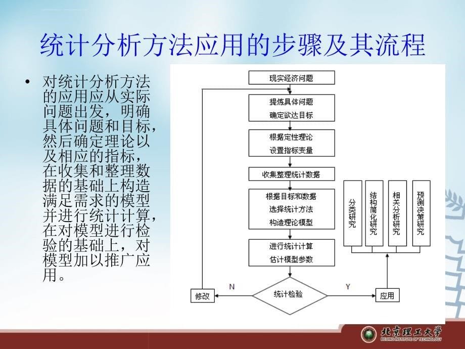 假设检验-知识管理与数据分析试验室课件_第5页