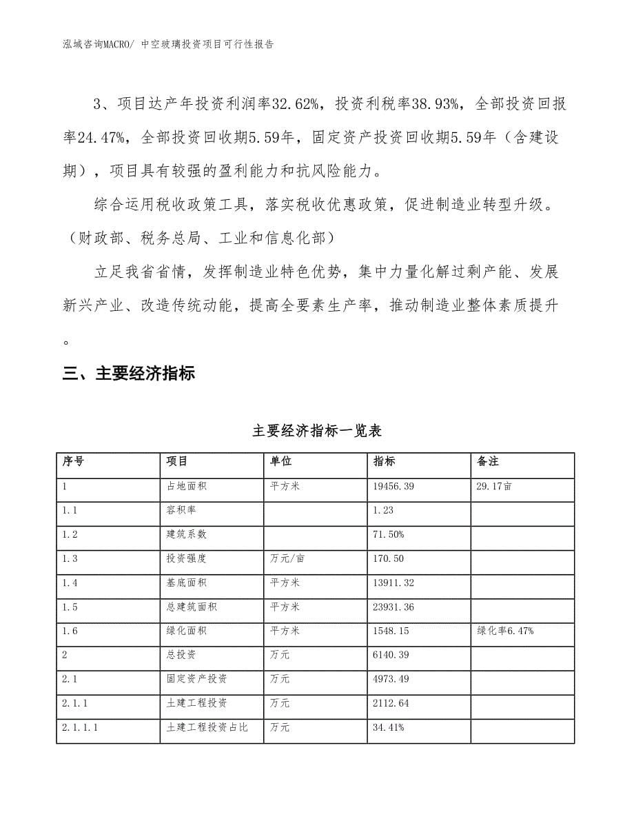 中空玻璃投资项目可行性报告(总投资6140.39万元)_第5页