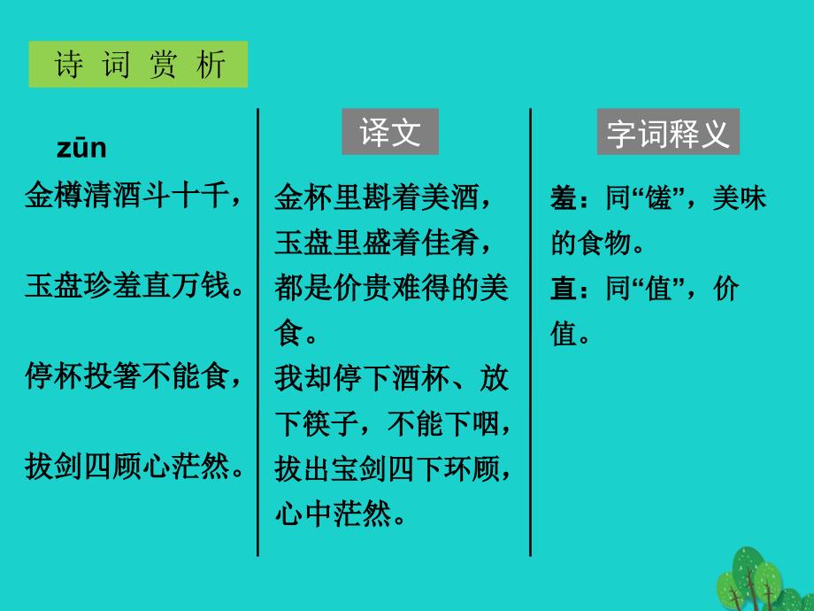 中考语文古诗文必考+必练 第三部分 八下 行路难（其一）课件1_第3页