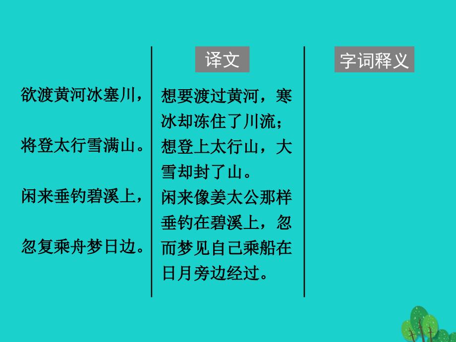 中考语文古诗文必考+必练 第三部分 八下 行路难（其一）课件1_第4页