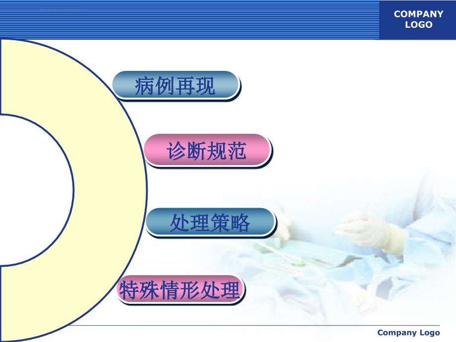 宫颈癌诊治新策略课件_第2页