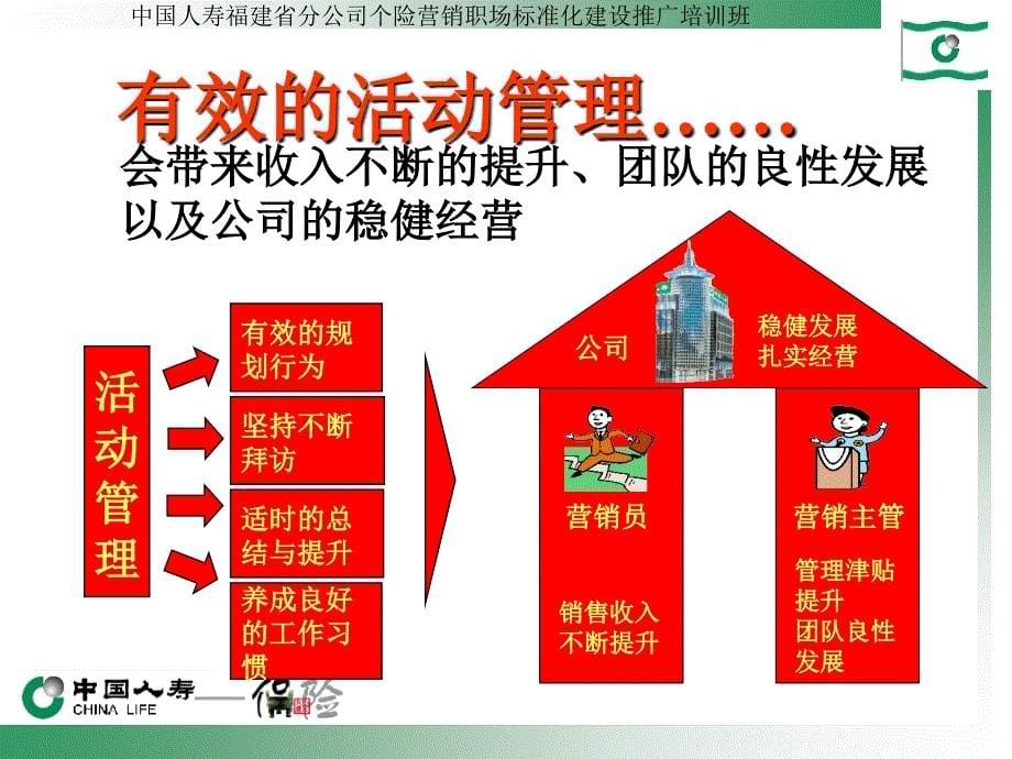 客户资料卡工作日志课件_第5页