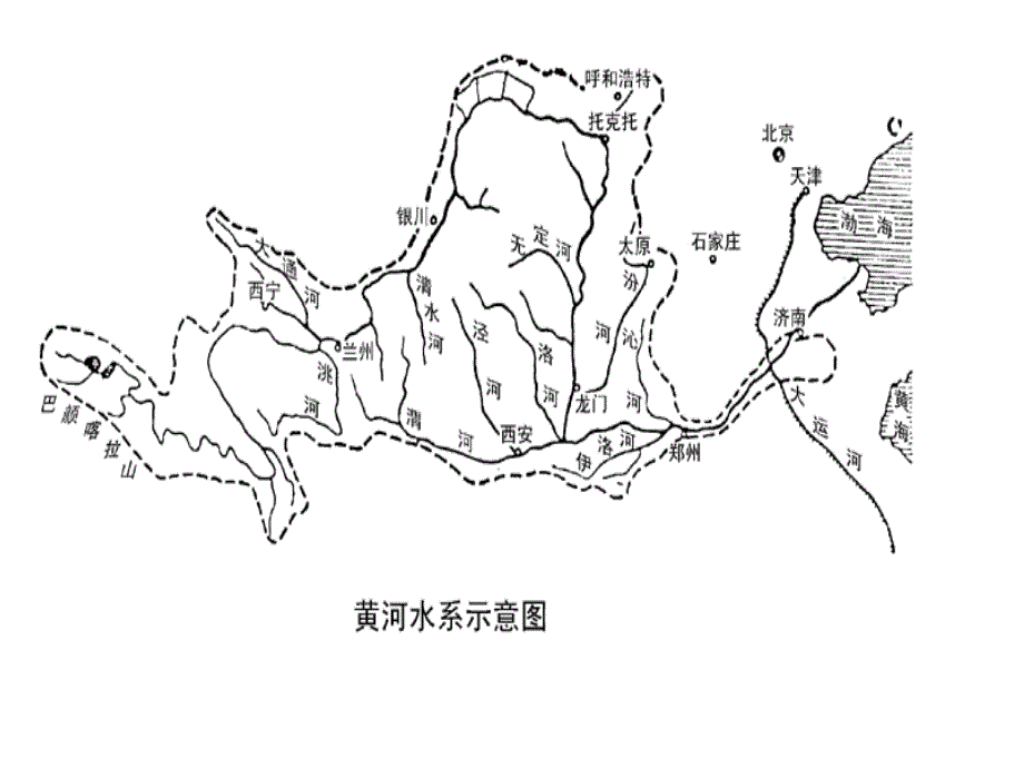 分水岭流域面积一源流概况干流课件_第4页