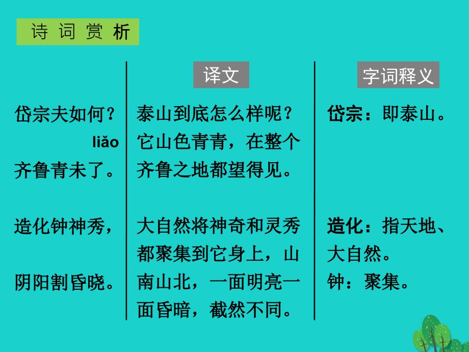 中考语文古诗文必考+必练 第三部分 八上 望岳课件1_第4页