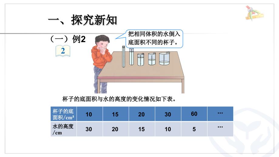 小学六年级数学《反比例关系（例2）》优质课课件_第2页