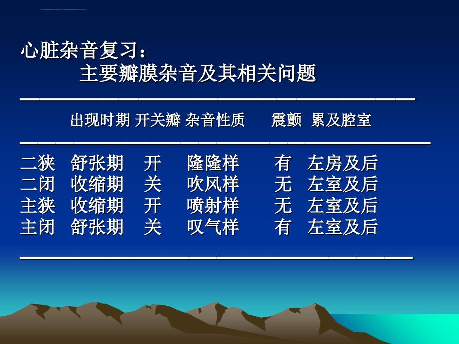 2012年11月14日-心内科抢救室-实习护士心脏瓣膜病的护理讲座全解课件_第4页