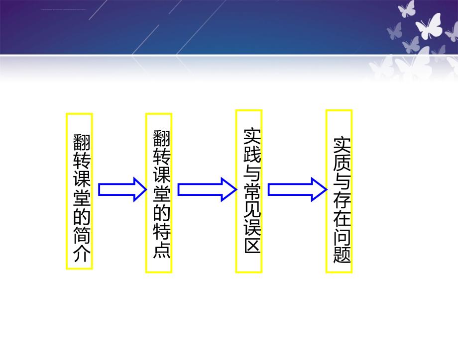 翻转课堂-讲解ppt资料课件_第2页