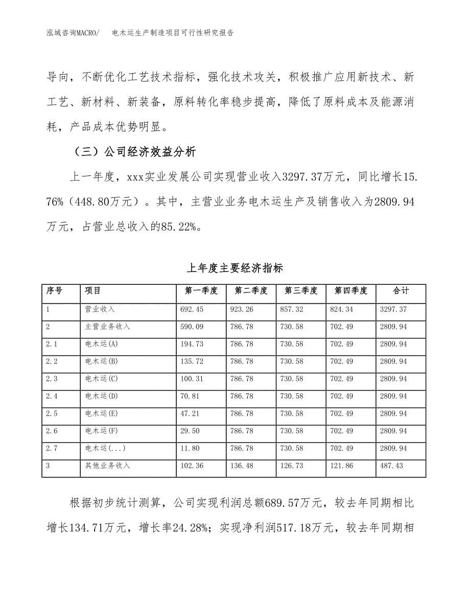 电木运生产制造项目可行性研究报告_第5页