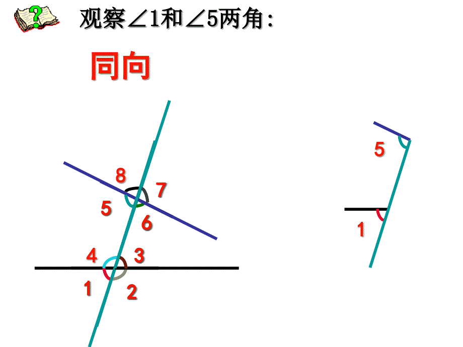 《三线八角s》ppt幻灯片_第4页