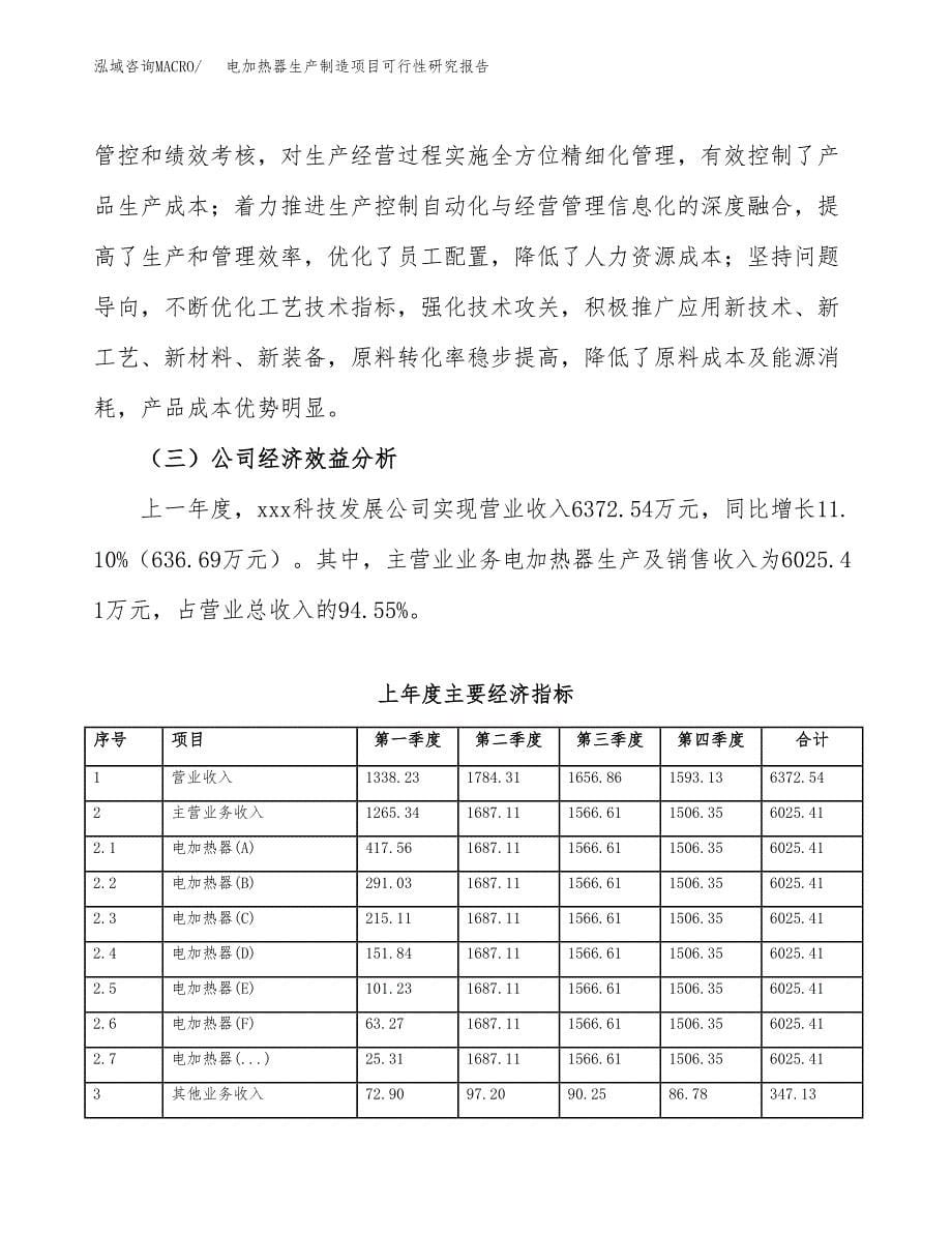 电加热器生产制造项目可行性研究报告_第5页