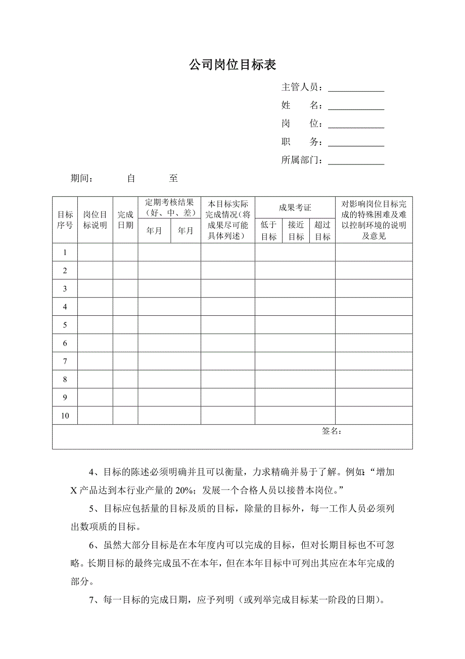 公司岗位目标表_第1页