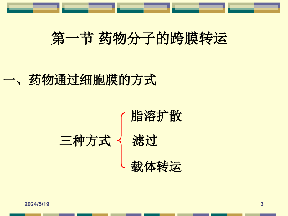 二章药物代谢动力学ppt课件_第3页