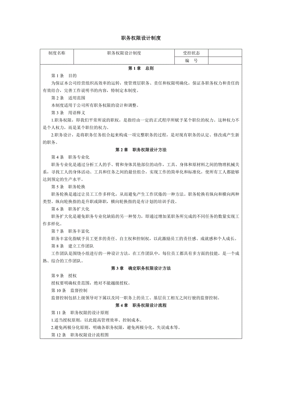 职务权限设计制度_第1页