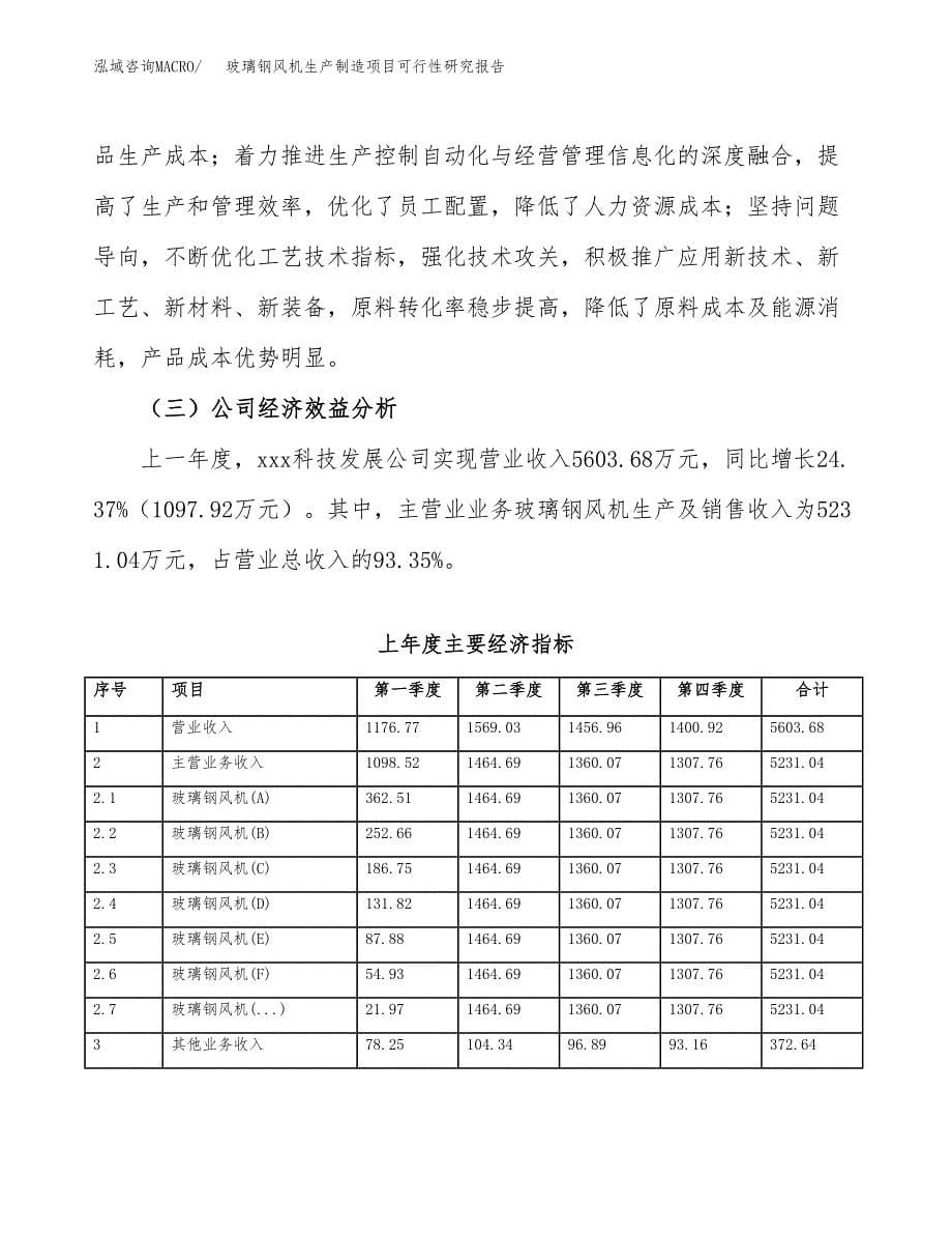 玻璃钢风机生产制造项目可行性研究报告 (2)_第5页