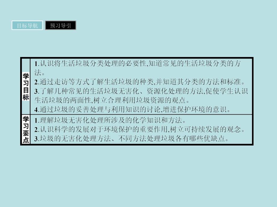 2015-2016学年高二年级化学课题课件1.3垃圾的妥善处理与利用.ppt_第2页