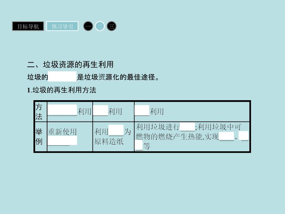 2015-2016学年高二年级化学课题课件1.3垃圾的妥善处理与利用.ppt_第4页