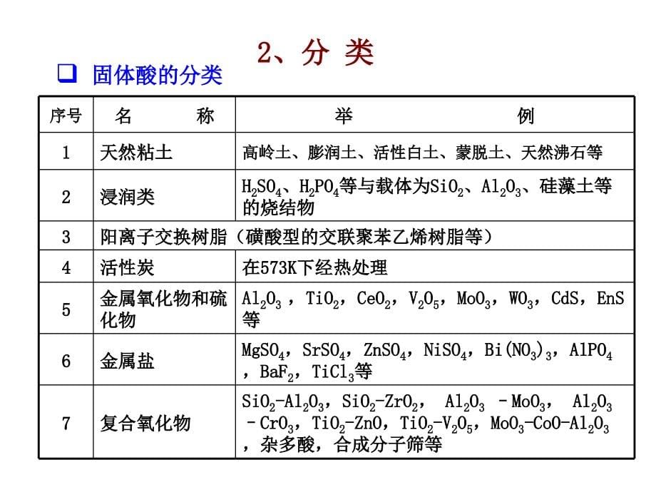 酸碱催化幻灯片_第5页