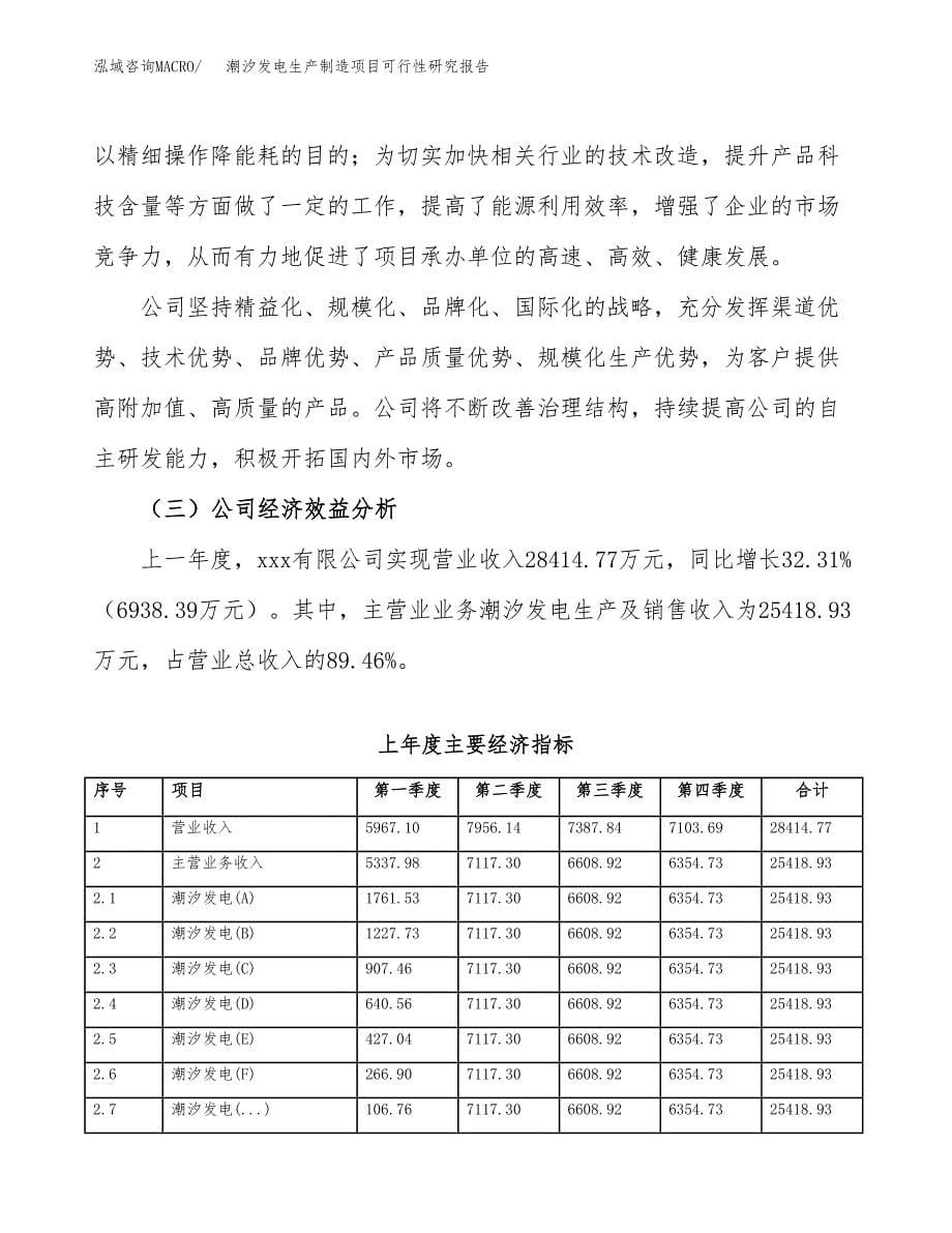 潮汐发电生产制造项目可行性研究报告 (1)_第5页