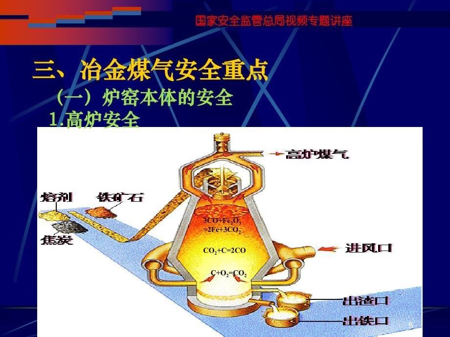 冶金煤气安全终版ppt_第5页