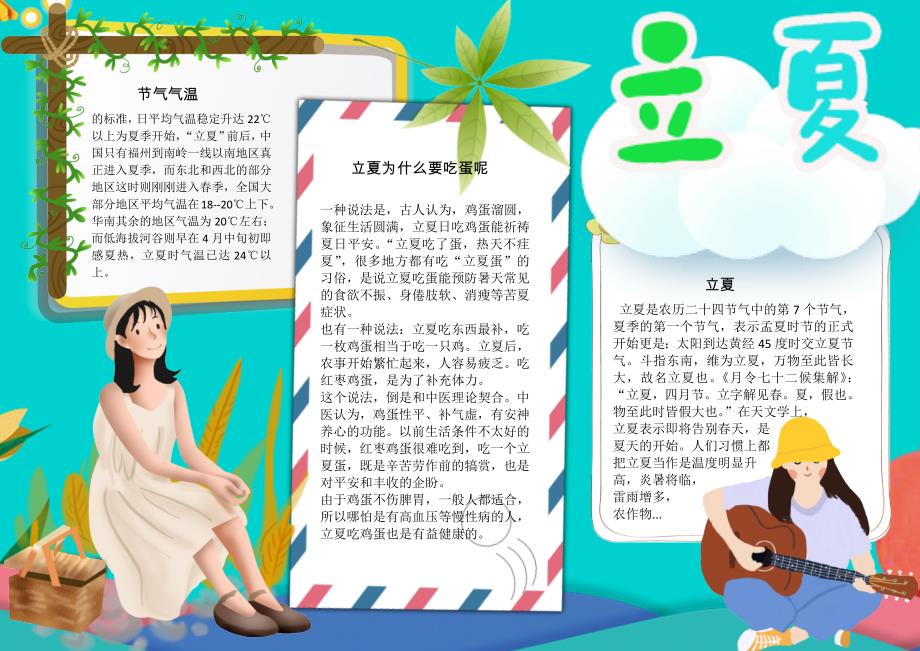 立夏二十四节气蛋手抄报word小报_第1页